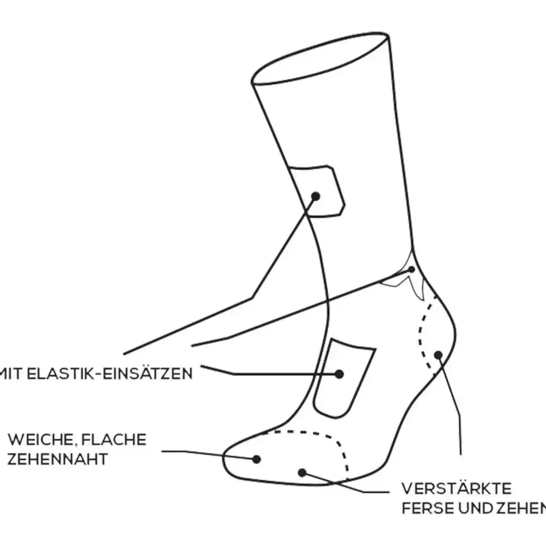 Mil-Tec - Socken Merino 2er Pack