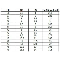 Salomon - Einlegesohlen OrthoLite