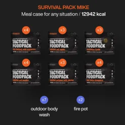 Tactical Foodpack - Survival Pack Mike