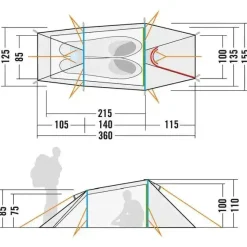 Tatonka - Zelt Narvik 2
